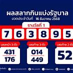 ตรวจหวยวันที่ 1 ธันวาคม 2561